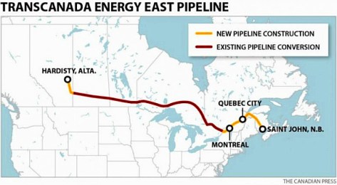 transcanada-energy-east-pipeline(Graphic by Canadian Press)(600)