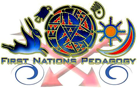 first-nations-pedagogy