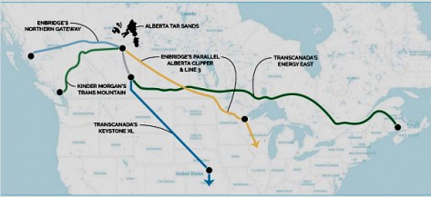 proposed-pipelines